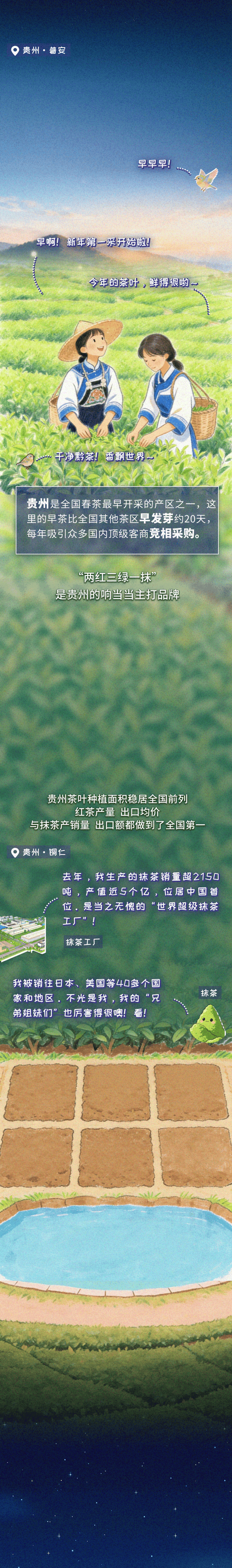 背景4 土地河流层